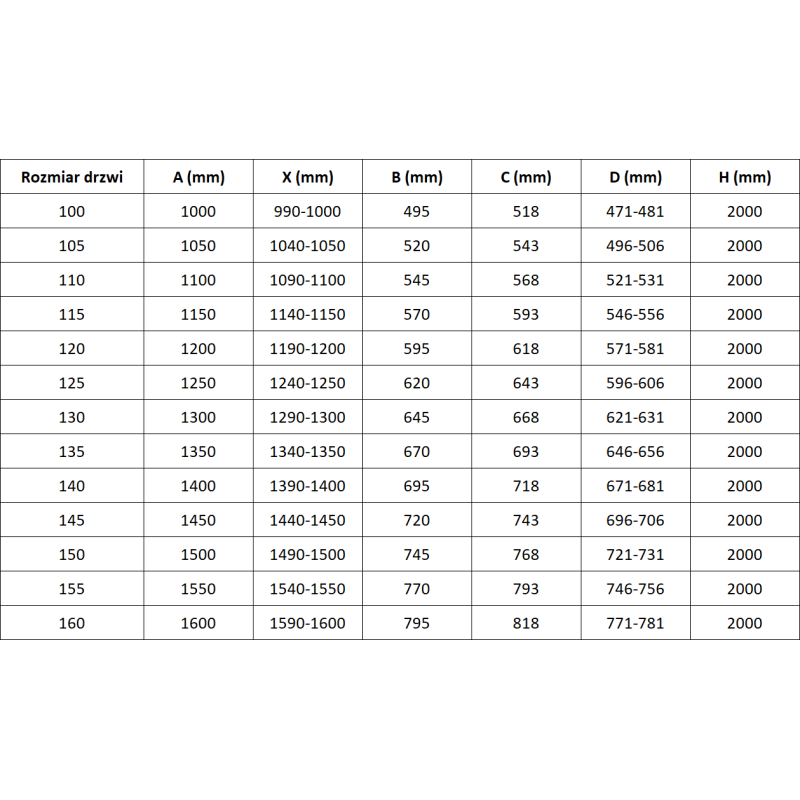 Mexen Rox sprchové dveře posuvné pravé 155 cm, černá mřížka, černé - 8C2-155-000-70-77-P