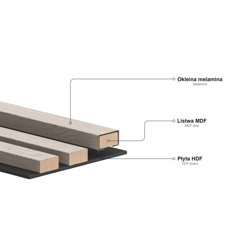 Mexen Lam-B stěnové lamely 275 x 31,5 cm, HDF deska 4 mm, Bělený dub - S100-275317-2812-064