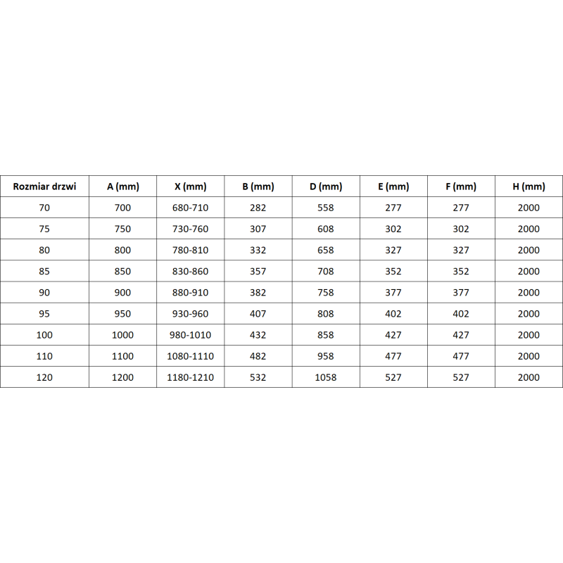 Mexen Mist sprchové dveře otočné 110 cm, transparentní, kartáčovaná měď - 8A7-110-000-65-00