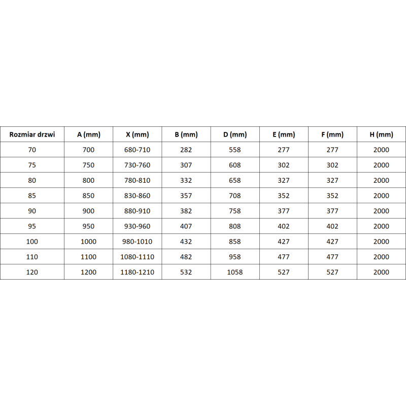 Mexen Mist sprchové dveře otevírací 80 cm, černý rám, černé - 8A7-080-000-70-70