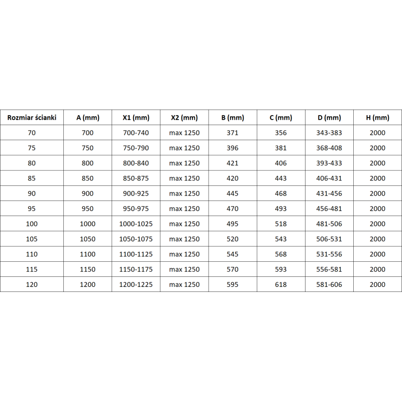 Mexen Rox sprchová stěna Walk-in 115 x 200 cm, transparentní 8 mm, chrom - 8C2-115-003-01-00