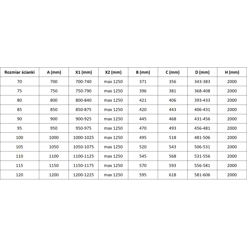 Mexen Rox sprchová stěna Walk-in 105 x 200 cm, transparentní 8 mm, gun metal - 8C2-105-003-95-00