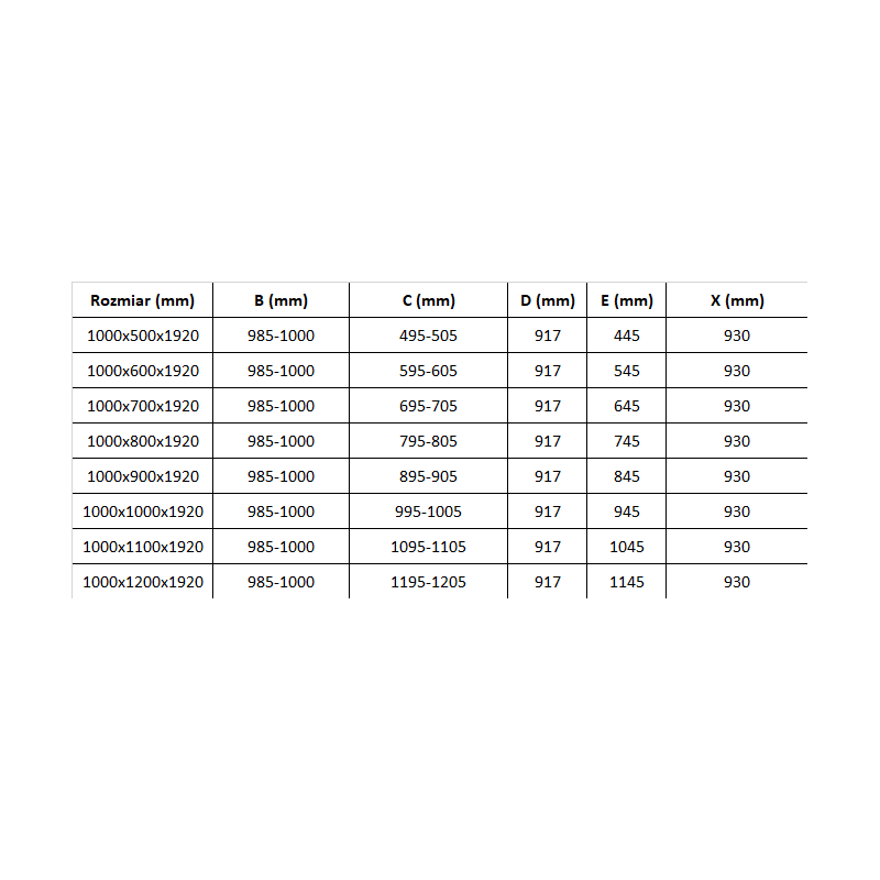 Mexen Pretoria sprchový kout 100 x 70 cm, transparentní, černý - 852-100-070-70-00