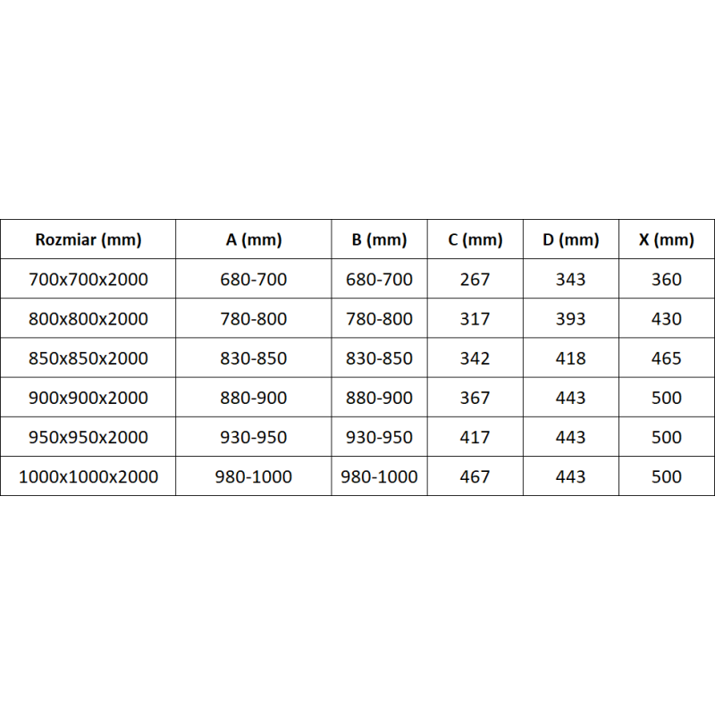 Mexen Exo čtvercová sprchová kabina posuvná 100 x 100 cm, transparentní, černá - 8111-100-100-70-00