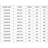 Mexen Exo-F skládací sprchové dveře 90 cm, transparentní, chrom - 816-090-000-01-00