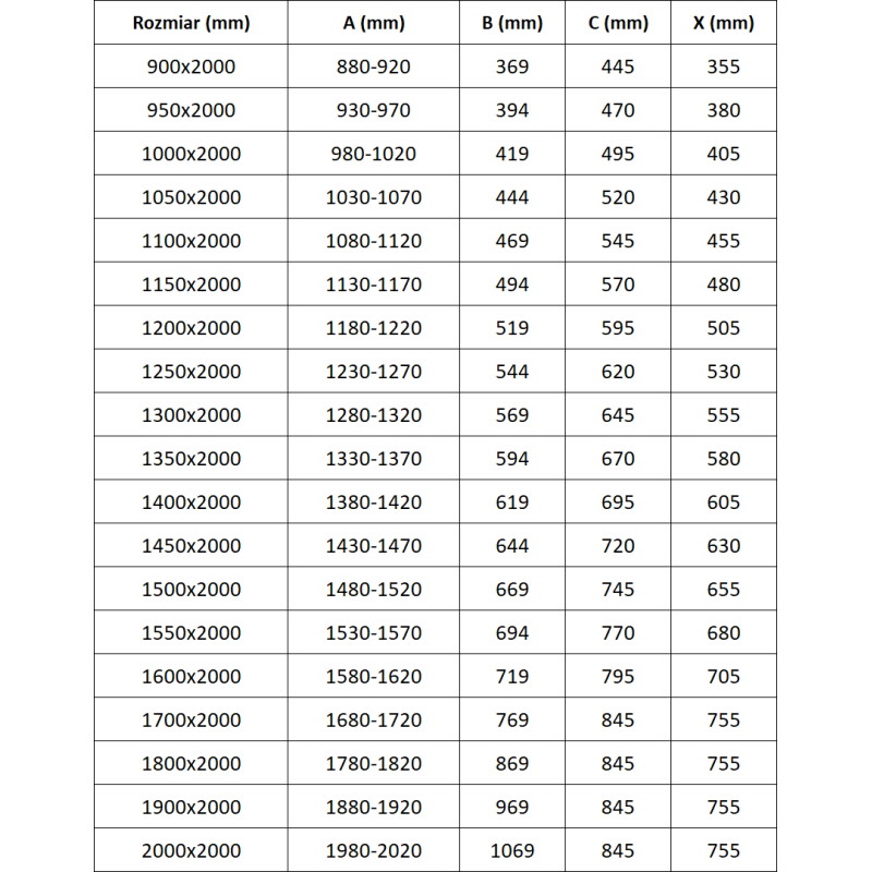 Mexen Exo-S posuvné sprchové dveře 155 cm, transparentní, černé - 8151-155-000-70-00