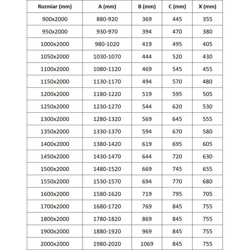 Mexen Exo posuvné sprchové dveře 140 cm, transparentní, černé - 8151-140-000-70-00