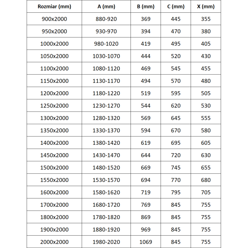 Mexen Exo posuvné sprchové dveře 150 cm, transparentní, zlaté - 8151-150-000-50-00