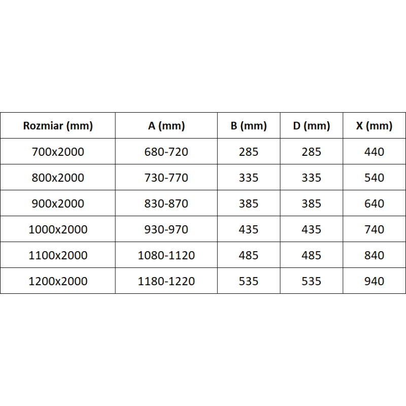 Mexen Exo dvoukřídlé sprchové dveře, výklopné 110 cm, transparentní, zlaté - 8182-110-000-50-00