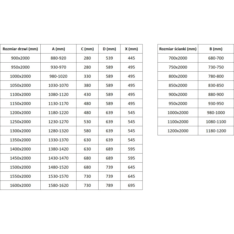 Mexen Exo-R Sprchový kout otevírací 155 x 95 cm, transparentní, černý - 819-155-095-70-00