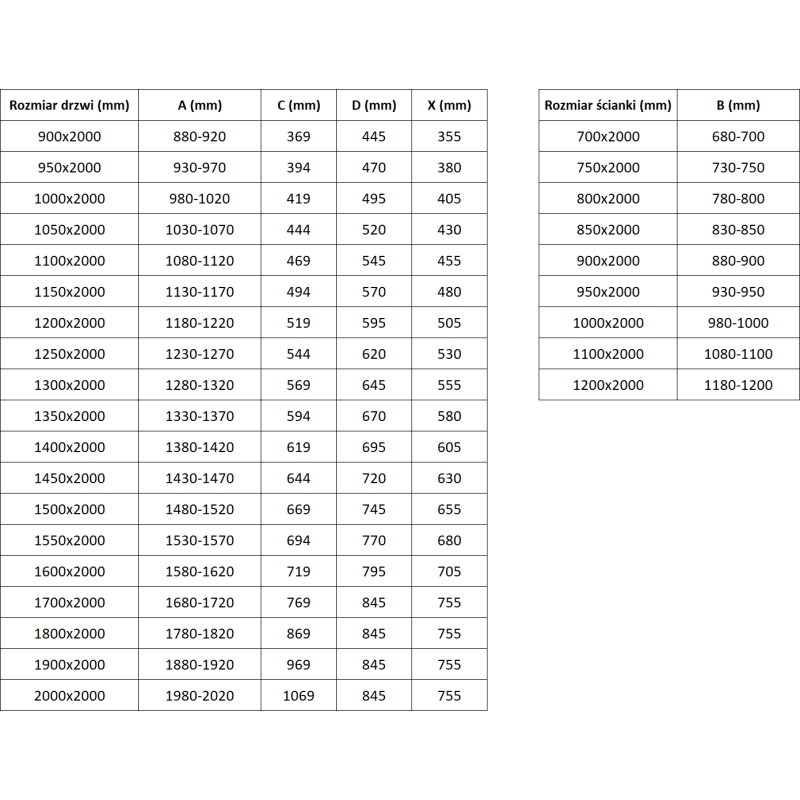 Mexen Exo-S posuvná sprchová kabina 105 x 80 cm, transparentní, zlatá - 8151-105-080-50-00