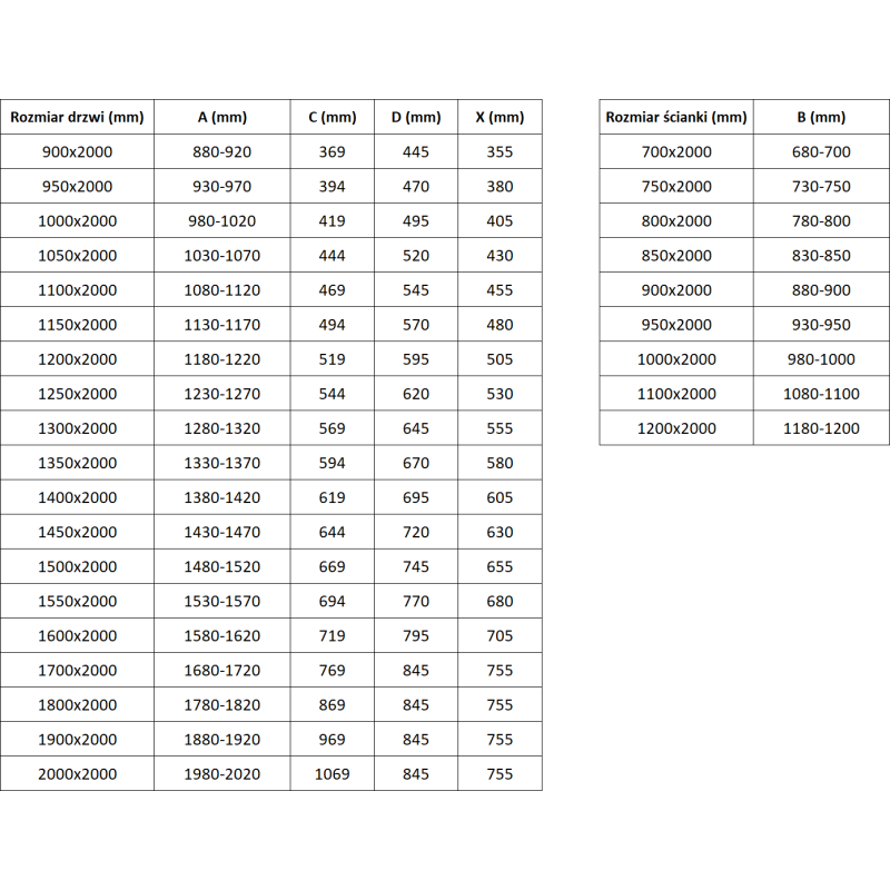 Mexen Exo posuvná sprchová kabina 180 x 75 cm, transparentní, zlatá - 8151-180-075-50-00