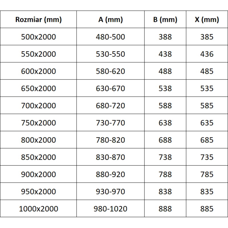 Mexen Exo-B sprchové dveře otočné 80 cm, transparentní, černé - 817-080-000-70-00