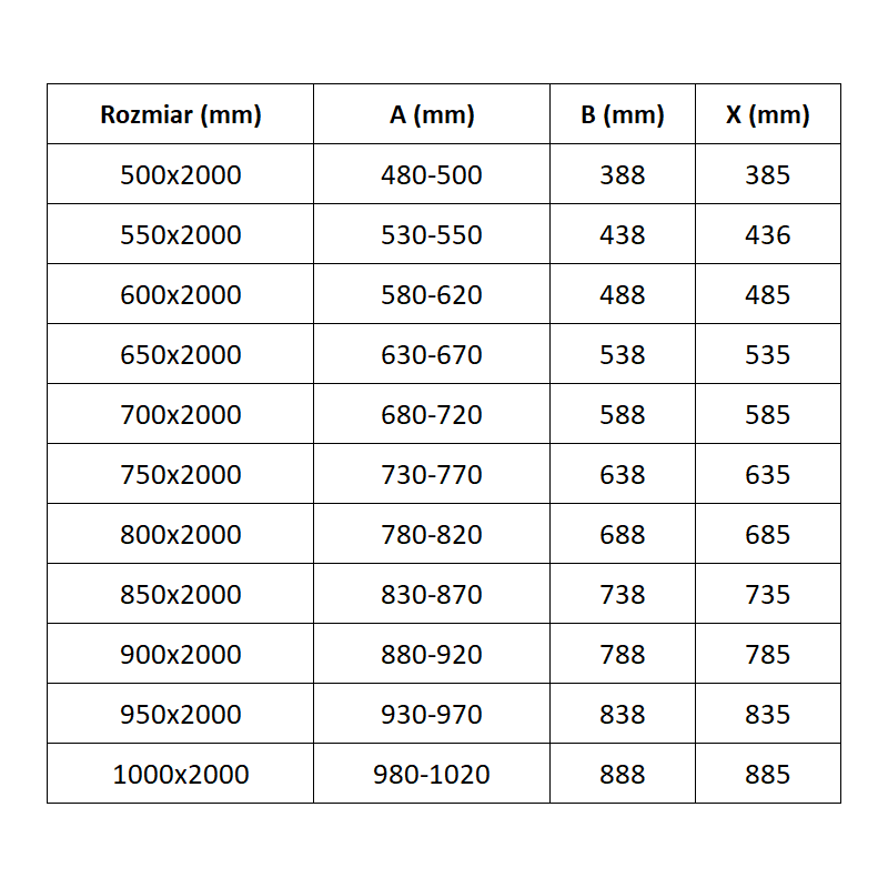 Mexen Exo sprchové dveře výklopné 90 cm, transparentní, černé - 817-090-000-70-00
