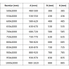 Mexen Exo-B sprchové dveře otočné 70 cm, průhledné, zlaté - 817-070-000-50-00