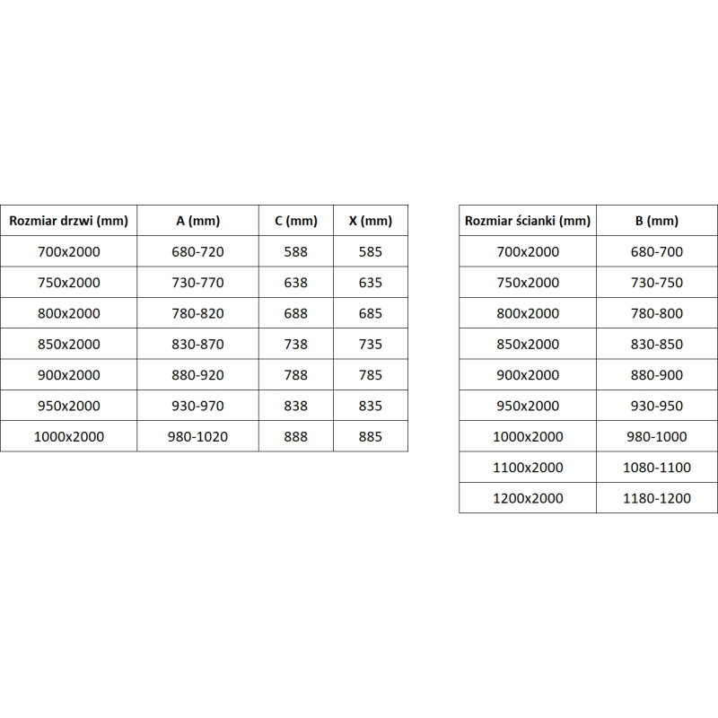 Mexen Exo-B sprchová kabina s otočnými dveřmi 70 x 75 cm, transparentní, černá - 817-070-075-70-00
