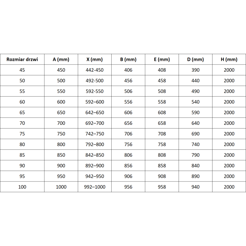 Mexen Lunar-B sprchové dveře otevírací pravé 85 cm, transparentní, růžové zlato - 832-085-000-60-00-P