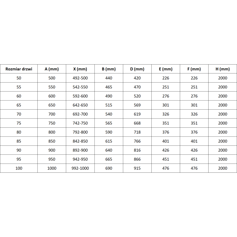 Mexen Lunar-F sprchové dveře skládací pravé 100 cm, transparentní, kartáčovaná měď - 836-100-000-65-00-P