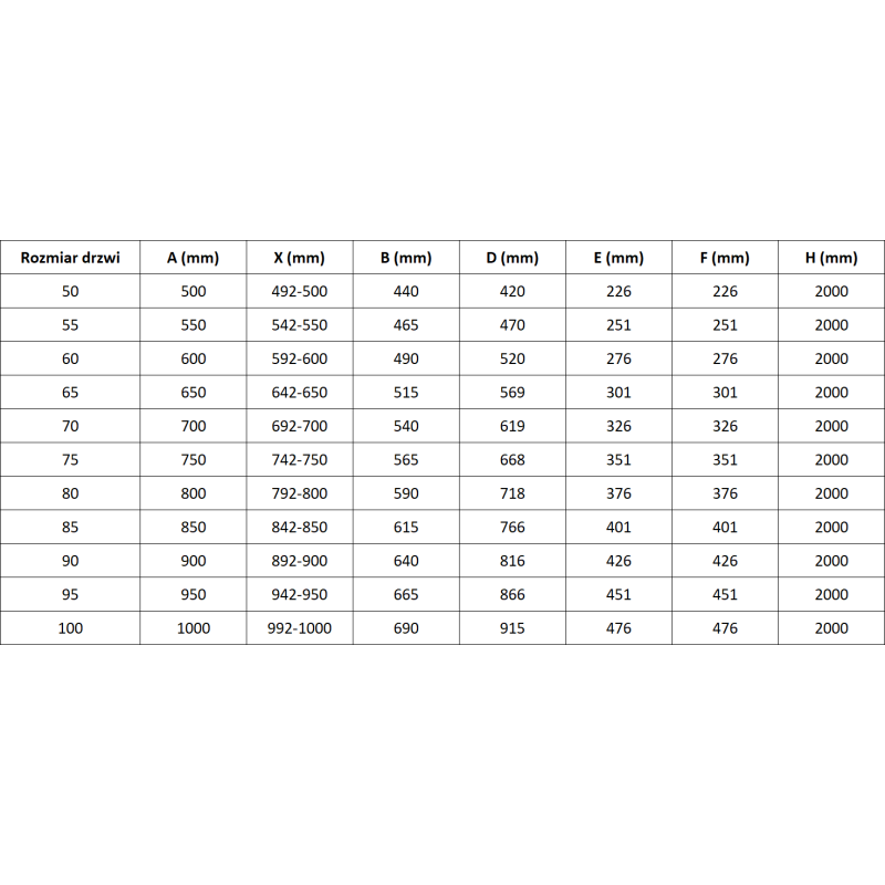 Mexen Lunar-F sprchové dveře skládací pravé 80 cm, transparentní, gun metal - 836-080-000-95-00-P