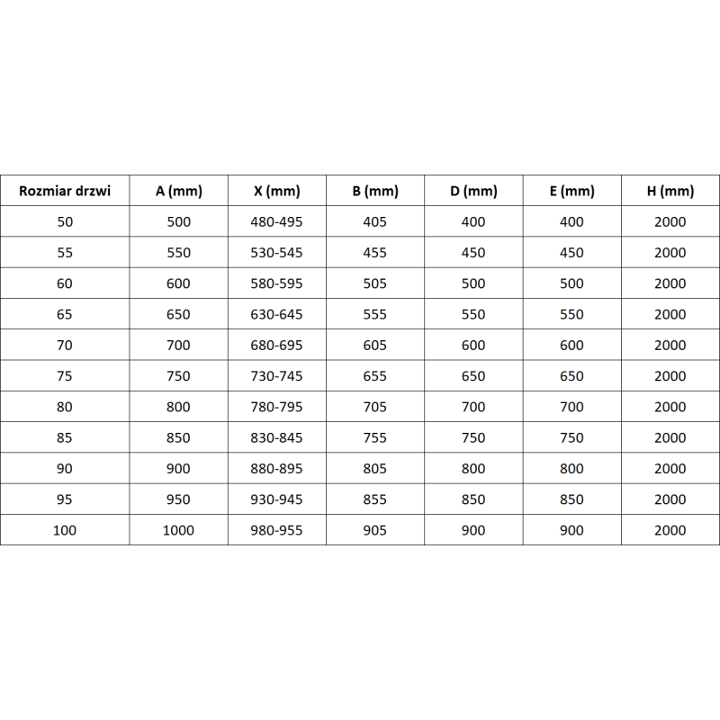 Mexen Mist-B sklopné sprchové dveře 55 cm, transparentní, kartáčovaná měď - 8A2-055-000-65-00