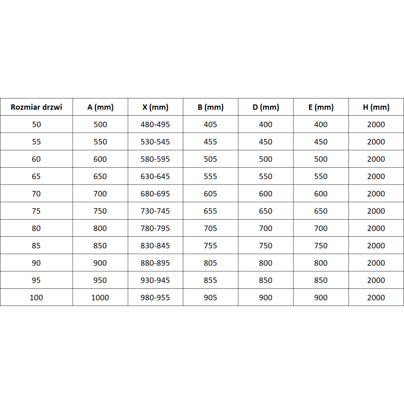 Mexen Mist-B sprchové dveře otevíratelné 80 cm, transparentní, černé - 8A2-080-000-70-00