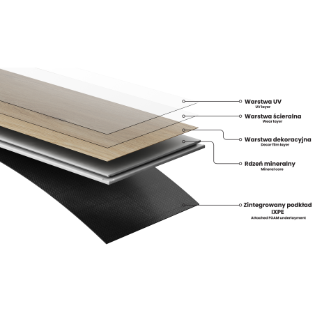 Mexen Worcester  vinylové panely chevron francouzský 650 x 127 mm SPC 6,5 mm, podklad IPEX 1,5 mm, 4 V-spára, Dub - F1285