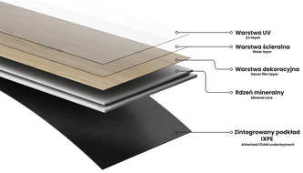 Mexen Worcester  vinylové panely chevron francouzský 650 x 127 mm SPC 6,5 mm, podklad IPEX 1,5 mm, 4 V-spára, Dub - F1285