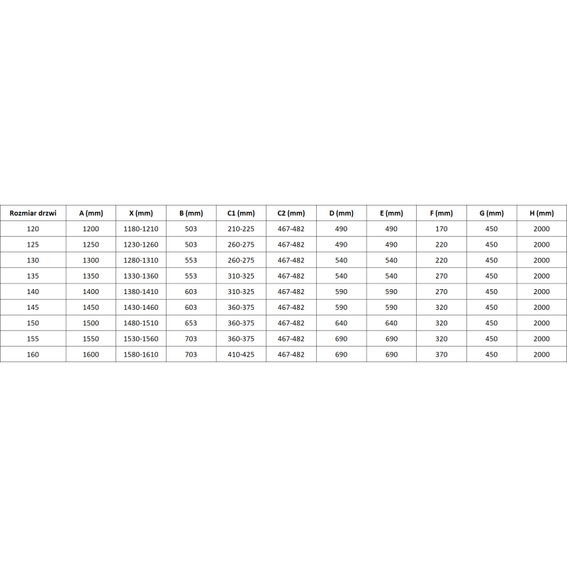 Mexen Mist sprchové dveře otočné levé 135 cm, černá mřížka, černé - 8A4-135-001-70-77-L