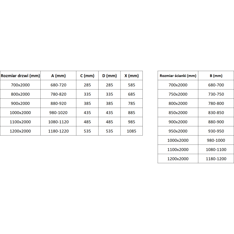 Mexen Exo sprchový kout skládací 80 x 95 cm, transparentní, černý - 814-080-095-70-00