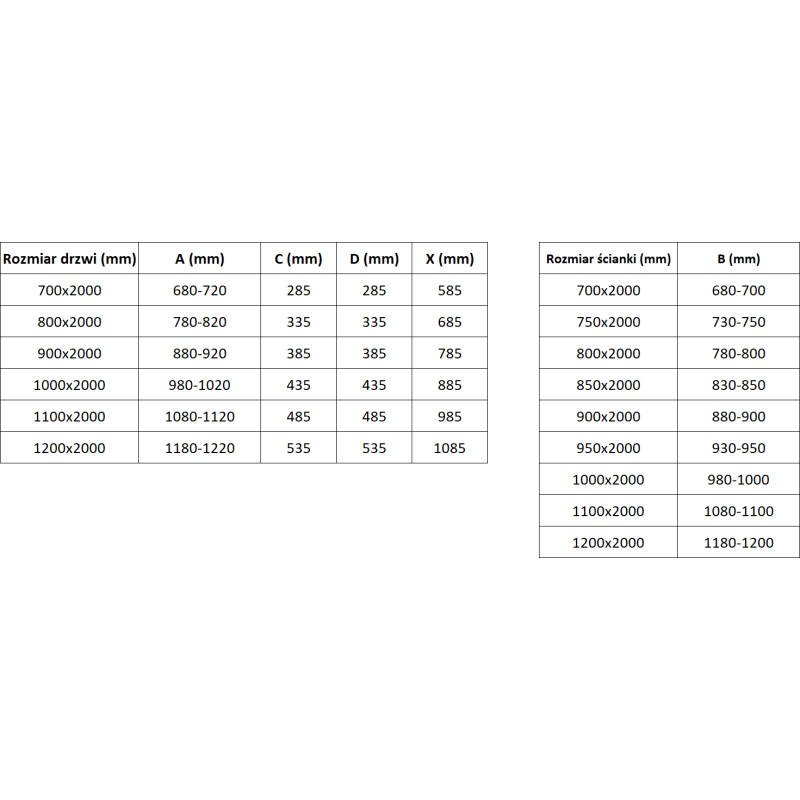 Mexen Exo-3S sprchový kout 3-stranný otočný 80 x 100 cm, transparentní, černý - 814-080-100-70-00-3S