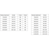 Mexen Exo-B 3S 3stranný sprchový kout s otevíracími dveřmi 95 x 80 cm, transparentní, chrom - 817-095-080-01-00-3S