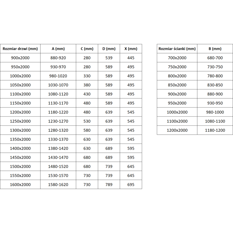 Mexen Exo-3S sprchový kout 3-stěnný otevírací 160 x 100 cm, transparentní, černý - 819-160-100-70-00-3S