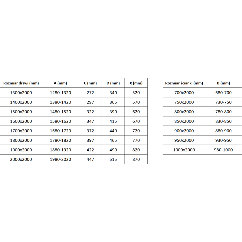 Mexen Exo-3S sprchový kout 3-stěnný posuvný 150 x 90 cm, transparentní, chrom - 8152-150-090-01-00-3S