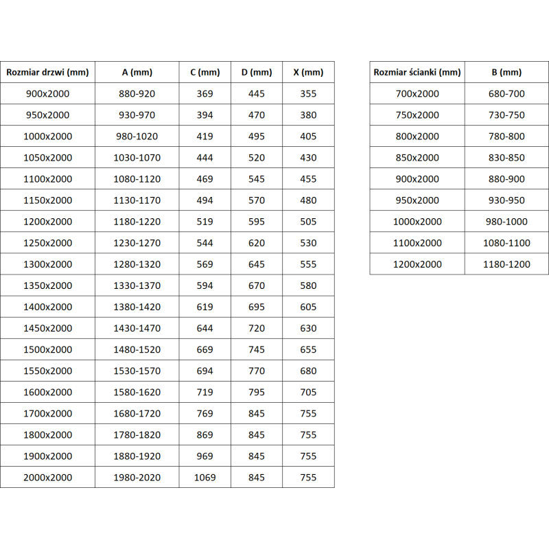 Mexen Exo-3S sprchový kout 3-stěnný posuvný 90 x 120 cm, transparentní, zlatý - 8151-090-120-50-00-3S