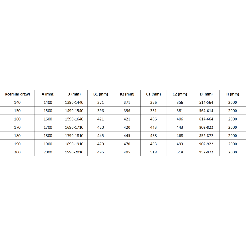 Mexen Rox Duo sprchové dveře posuvné 200 cm, černá mřížka, černé - 8C2-200-002-70-77