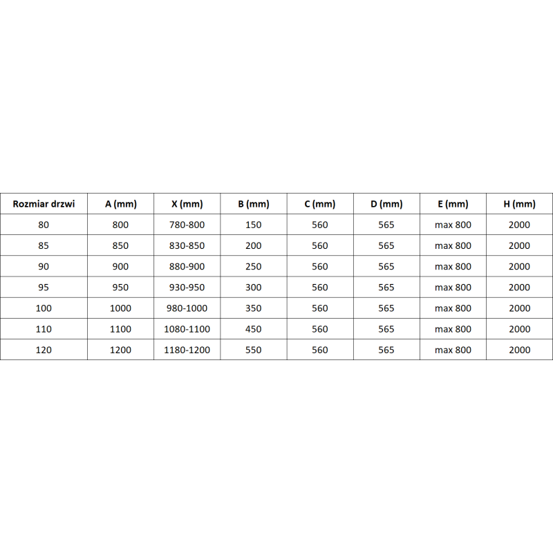 Mexen Linea posuvné sprchové dveře 80 cm, transparentní, černé - 8E1-080-000-70-70