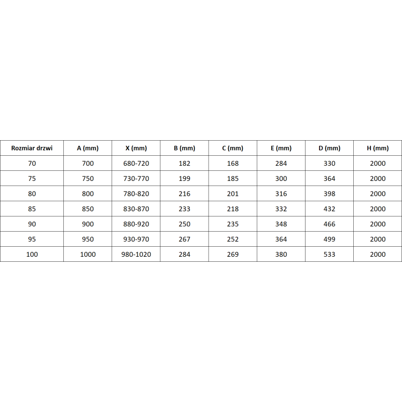 Mexen Exo-3S posuvné sprchové dveře 95 cm, transparentní, černé - 8153-095-000-70-00