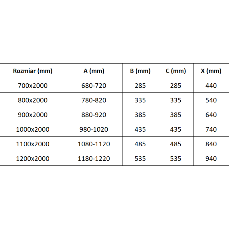 Mexen Exo sprchové dveře dvoukřídlé otočné 100 cm, transparentní, chrom - 8182-100-000-01-00