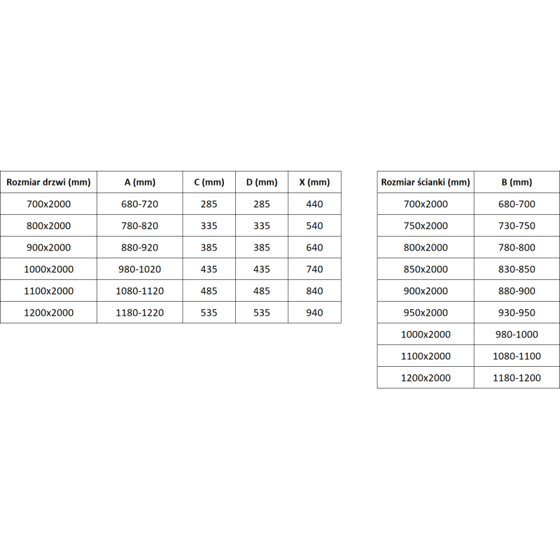 Mexen Exo sklopná sprchová kabina 70 x 120 cm, transparentní, černá - 8182-070-120-70-00