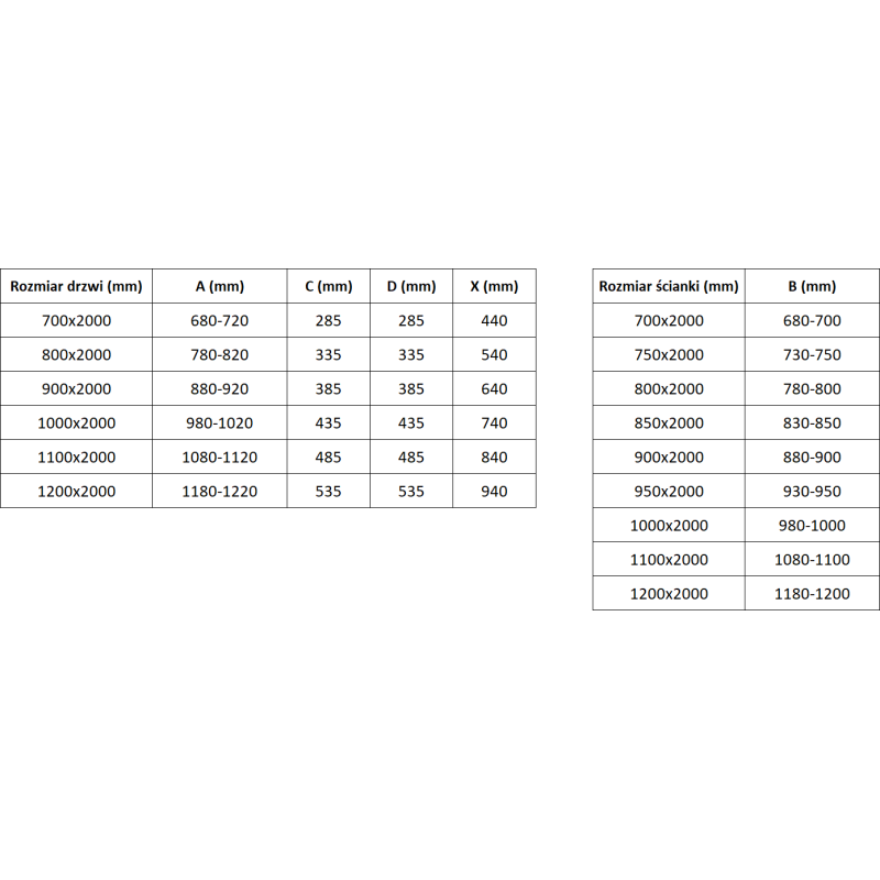 Mexen Exo sprchová kabina otevírací 90 x 100 cm, transparentní, černá - 8182-090-100-70-00