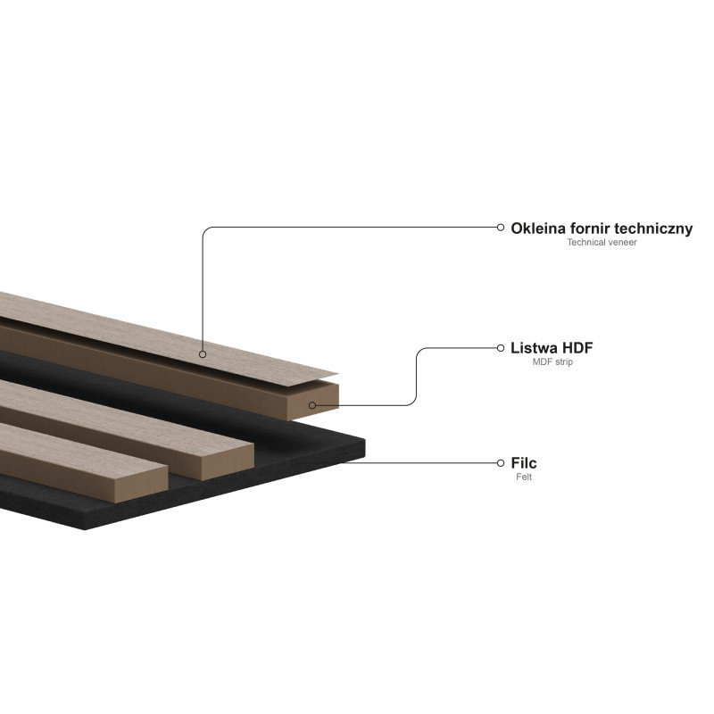 Mexen Lam-F Nano 01 akustické stěnové lamely 280 x 32,4 cm, plsť 5 mm, technická dýha, Černý Dub - S108-280-01-046