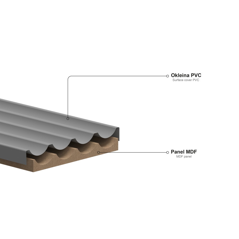 Mexen Strito 01 Strio 01 vzorek drážkovaných nástěnných lamel, šalvěj - S120-01-310-S