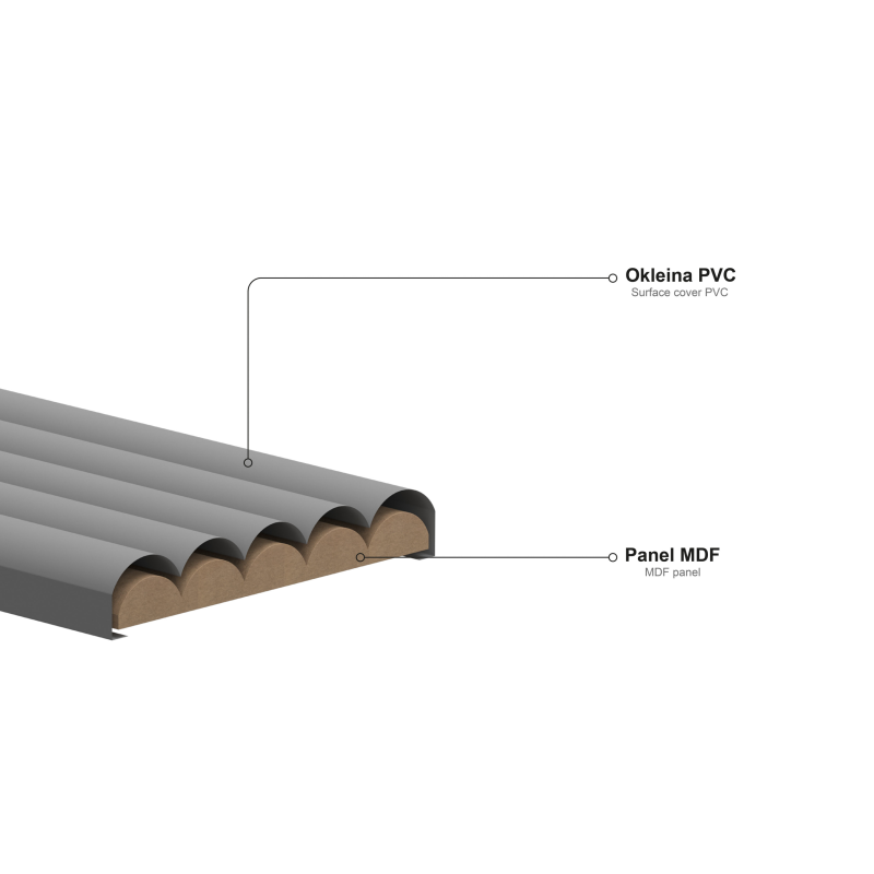 Mexen Strio 02 vzorek drážkovaných stěnových lamel, černý - S120-02-311-S