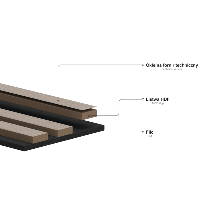Mexen Lam-F Nano 01 akustické stěnové lamely 280 x 32,4 cm, plsť 5 mm, technická dýha, Bělený Dub - S108-280-01-040