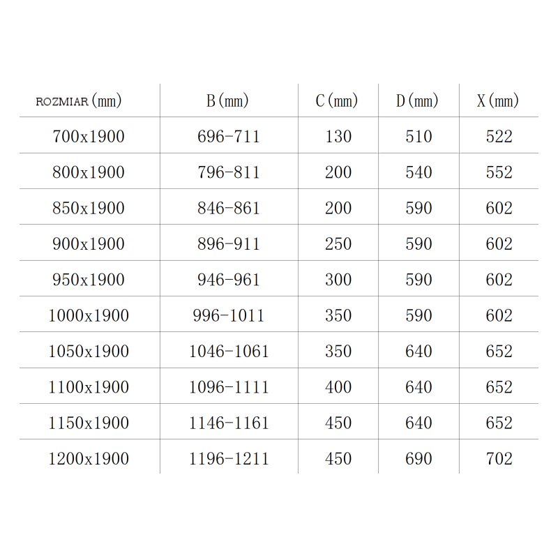 Mexen Roma sprchové dveře otočné 85 cm, transparentní, chrom - 854-085-000-01-00
