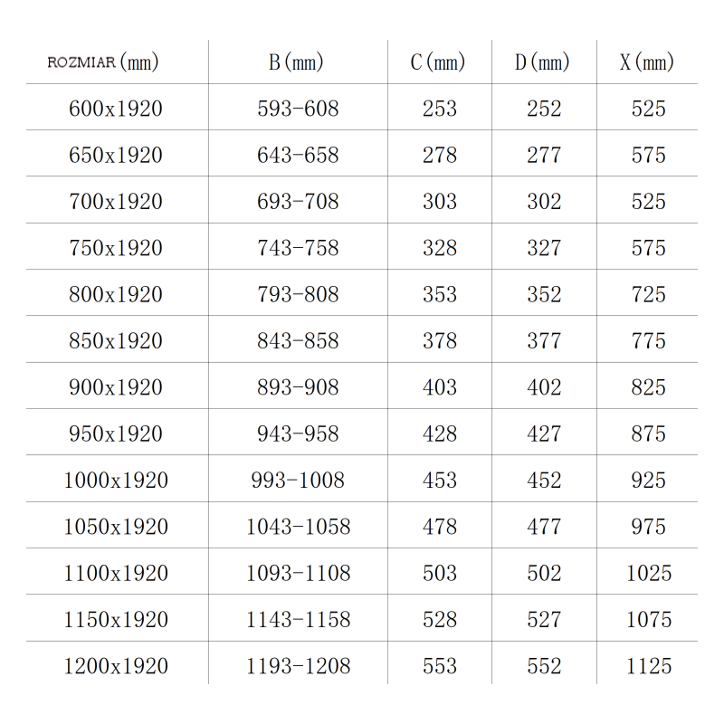Mexen Lima skládací sprchové dveře 70 cm, transparentní, černé - 856-070-000-70-00