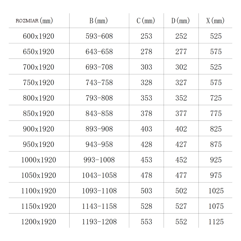 Mexen Lima skládací sprchové dveře 110 cm, transparentní, chrom - 856-110-000-01-00